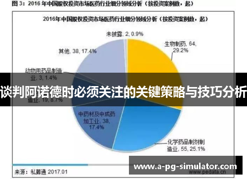 谈判阿诺德时必须关注的关键策略与技巧分析 谈判阿诺德时必须关注的关键策略与技巧分析