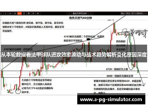 从本轮数据看法甲球队进攻效率波动与战术趋势解析变化原因深度