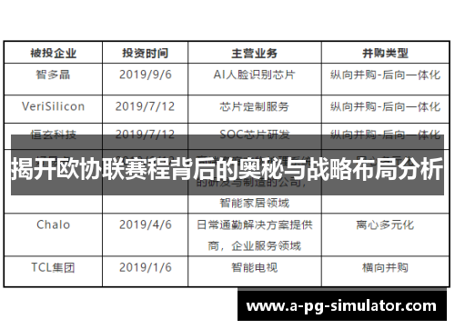 揭开欧协联赛程背后的奥秘与战略布局分析 揭开欧协联赛程背后的奥秘与战略布局分析