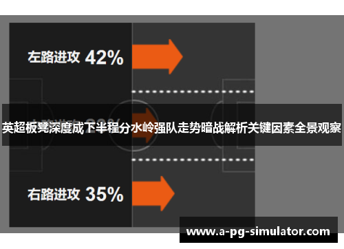 英超板凳深度成下半程分水岭强队走势暗战解析关键因素全景观察 英超板凳深度成下半程分水岭强队走势暗战解析关键因素全景观察