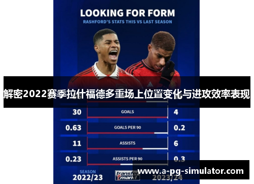 解密2022赛季拉什福德多重场上位置变化与进攻效率表现 解密2022赛季拉什福德多重场上位置变化与进攻效率表现