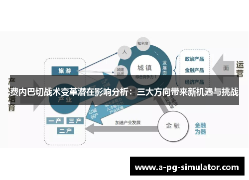 费内巴切战术变革潜在影响分析:三大方向带来新机遇与挑战 费内巴切战术变革潜在影响分析:三大方向带来新机遇与挑战