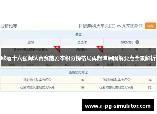 欧冠十六强淘汰赛赛前剧本积分榜格局再起波澜图解要点全景解析 欧冠十六强淘汰赛赛前剧本积分榜格局再起波澜图解要点全景解析