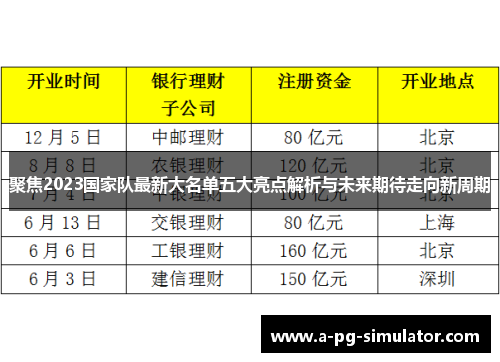 聚焦2023国家队最新大名单五大亮点解析与未来期待走向新周期