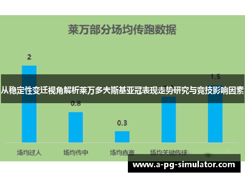 从稳定性变迁视角解析莱万多夫斯基亚冠表现走势研究与竞技影响因素 从稳定性变迁视角解析莱万多夫斯基亚冠表现走势研究与竞技影响因素